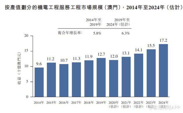 濠江論壇2024免費資料,數(shù)據(jù)整合解析計劃_YMQ50.480樂享版