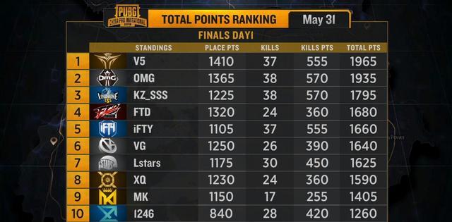 今晚澳門開(kāi)碼開(kāi)獎(jiǎng)結(jié)果是什么,持續(xù)改進(jìn)策略_KWC50.676激勵(lì)版