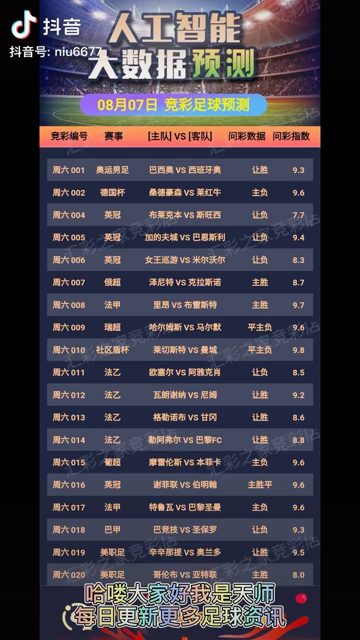 2024新澳門天天彩精準(zhǔn)資料大全,處于迅速響應(yīng)執(zhí)行_HIY50.380旗艦版