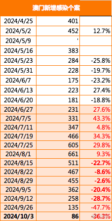2024年新澳門(mén)傳真,最新數(shù)據(jù)挖解釋明_MPC50.737經(jīng)濟(jì)版