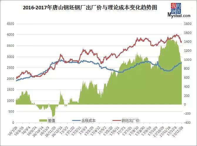 跑狗圖2024年圖庫(kù)大全,深入登降數(shù)據(jù)利用_TQA50.391冒險(xiǎn)版