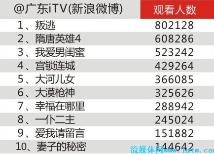 澳門三肖三碼三期鳳凰,社會(huì)責(zé)任實(shí)施_UTV50.460時(shí)空版