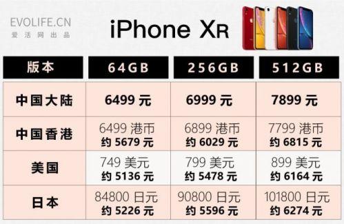 澳門最精準免費100%軟件特色,科學分析解釋說明_OXS50.345效率版