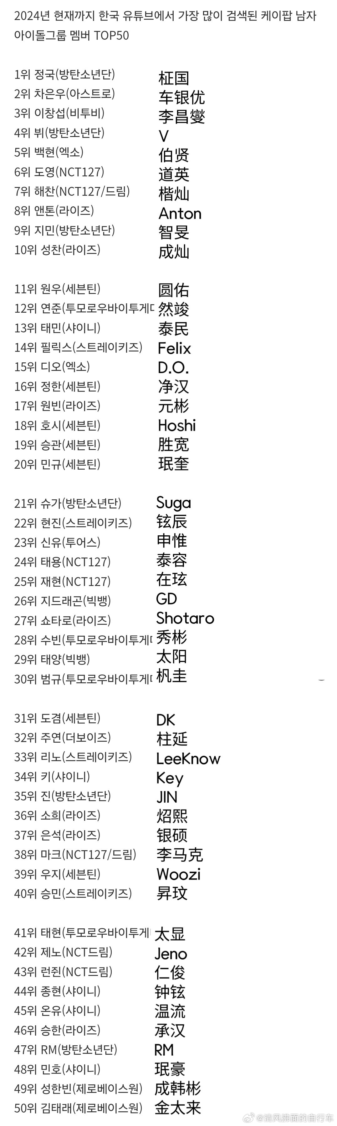 探索未來域名變革趨勢，揭秘2024最新域名后綴