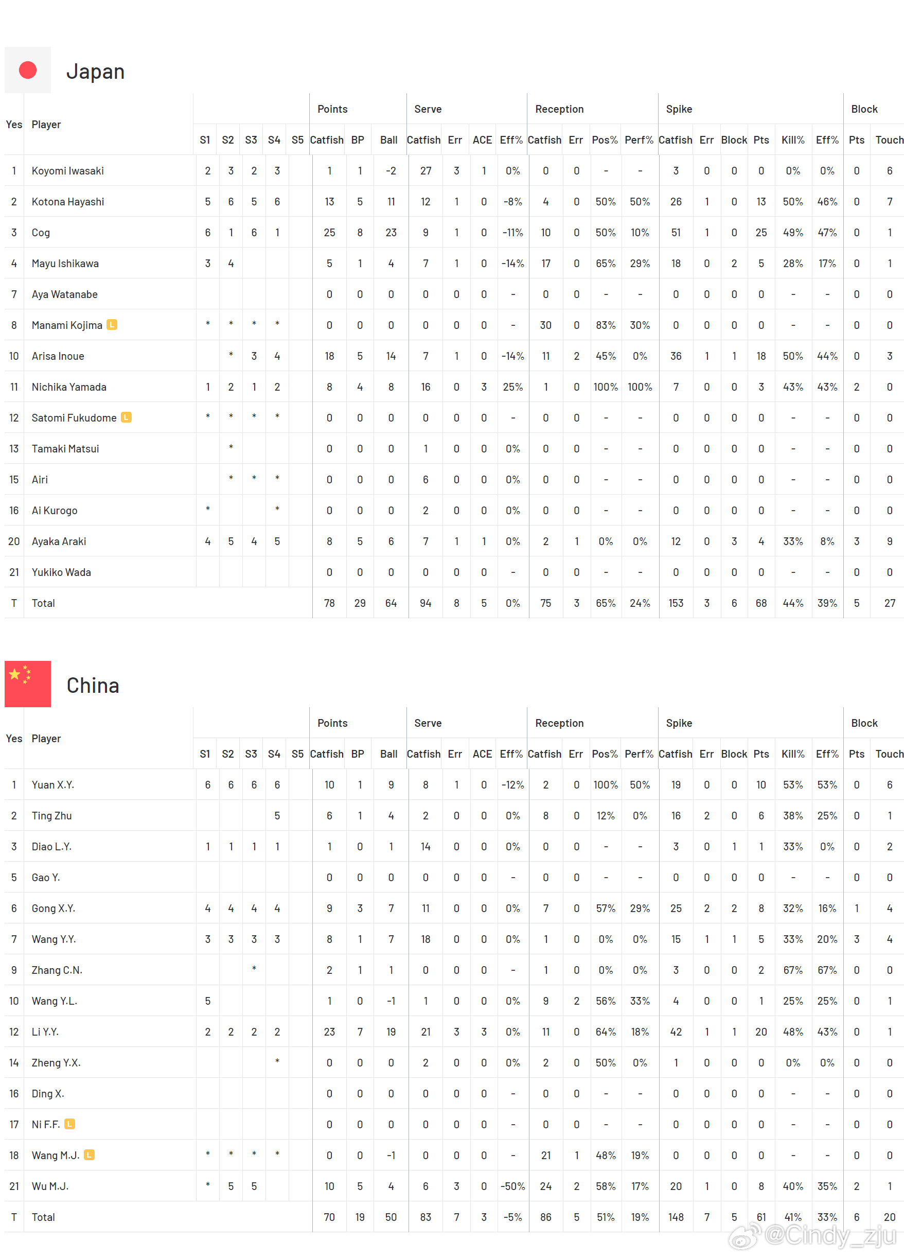 澳門開獎結果+開獎記錄2024年資料網(wǎng)站,實地觀察數(shù)據(jù)設計_VMW23.254靈動版