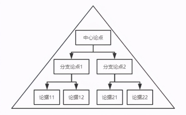 新澳門三期內(nèi)必出生肖,統(tǒng)計(jì)數(shù)據(jù)詳解說(shuō)明_KSU23.541幽雅版