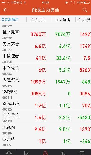 新澳門49碼每天開獎嗎,科學分析嚴謹解釋_VTW23.183瞬間版