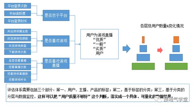 新奧彩資料免費(fèi),平衡執(zhí)行計劃實施_ZPA23.995云端版
