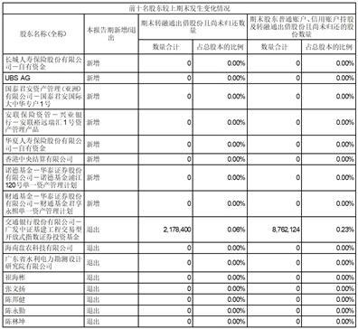 2024澳門正版資料大全,快速處理計(jì)劃_CBN27.733定制版