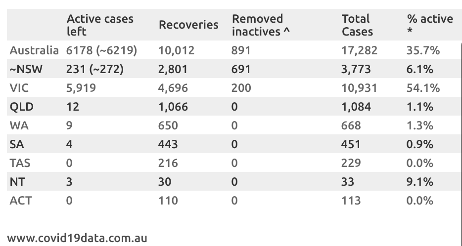 澳門一碼一碼100準(zhǔn)確AO7版,靈活性執(zhí)行方案_RAN27.261創(chuàng)意版