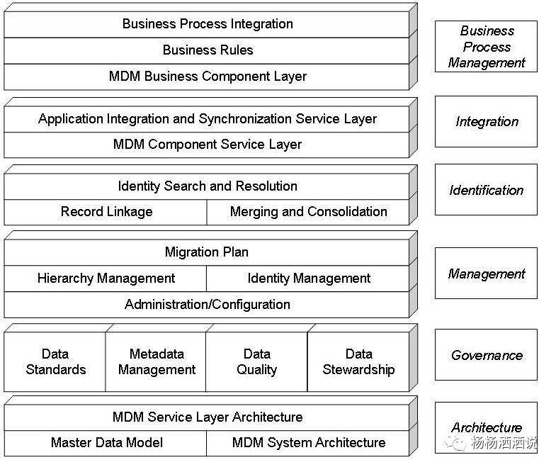 內部資料和公開資料,仿真方案實施_MDF27.257量身定制版