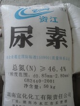 科技重塑生活，尿素最新報價揭示智能光芒