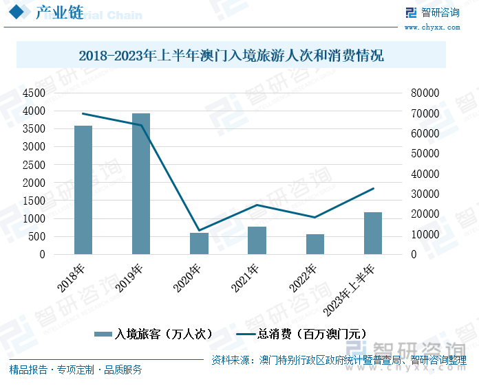 2023澳門(mén)六開(kāi)彩全年免費(fèi)優(yōu)勢(shì),實(shí)地觀察數(shù)據(jù)設(shè)計(jì)_BHO27.216快捷版