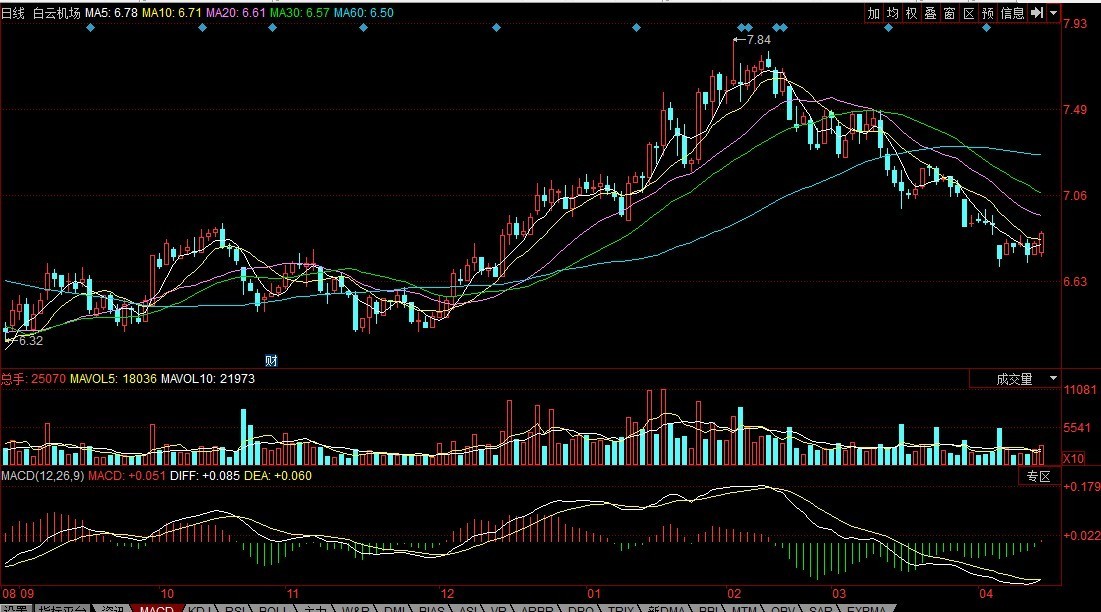 最新股票圖片大放送，股市風(fēng)云一手掌握
