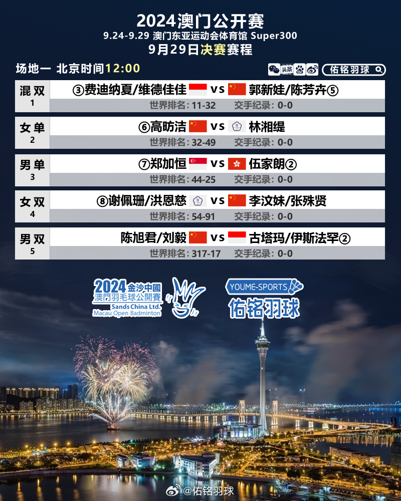 澳門今晚開(kāi)什么號(hào),創(chuàng)新策略設(shè)計(jì)_FID27.265別致版