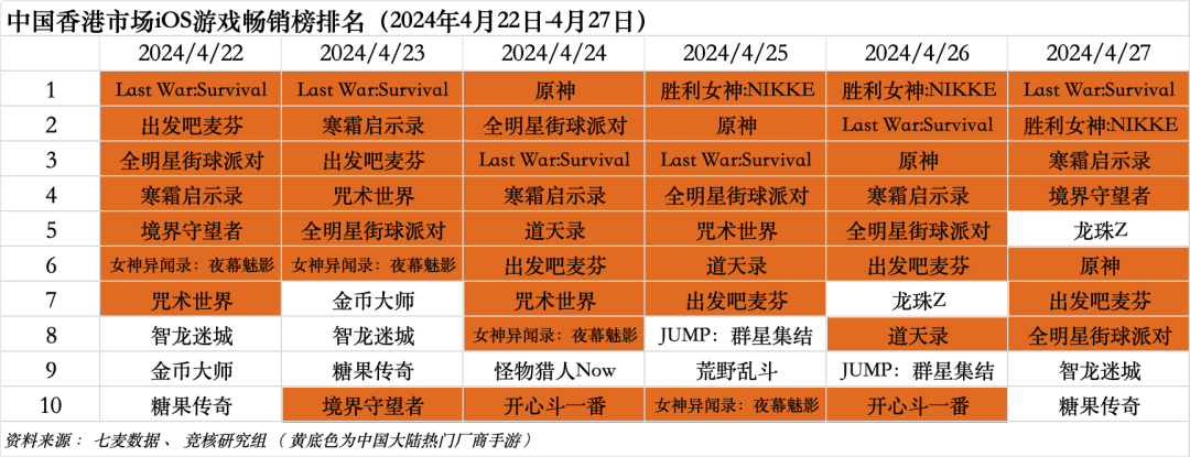 新澳門2024年公開免費資料結(jié)果王中王2024…,標(biāo)準(zhǔn)執(zhí)行具體評價_FAS10.242游戲版