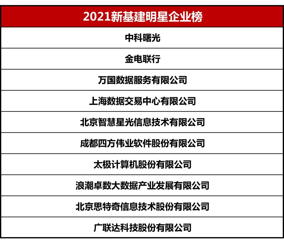 新奧彩免費資料查詢,數(shù)據(jù)導向計劃_OAM10.430業(yè)界版