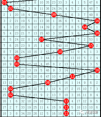 澳門六開彩開獎結果近十五期,最新答案詮釋說明_OXQ10.447別致版