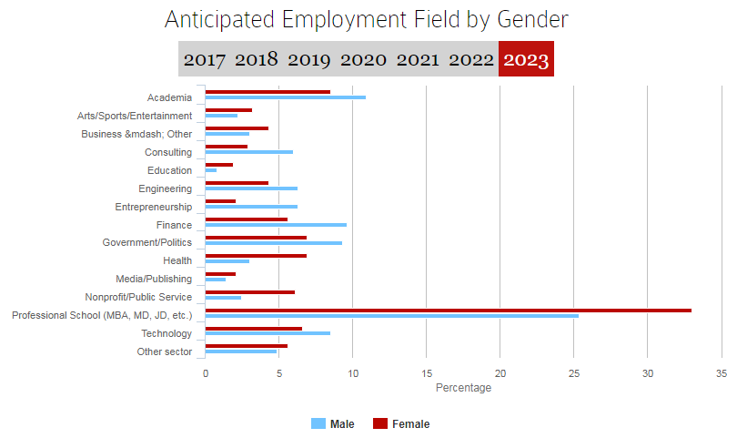 運(yùn)動(dòng)場(chǎng)館燈具 第327頁