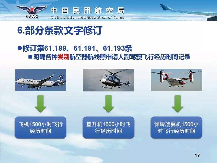 新奧精準資料免費提供510期,靈活執(zhí)行方案_APM85.977旅行版