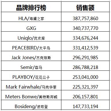 777778888精準(zhǔn)跑狗,數(shù)據(jù)詳解說明_KKB85.536輕奢版