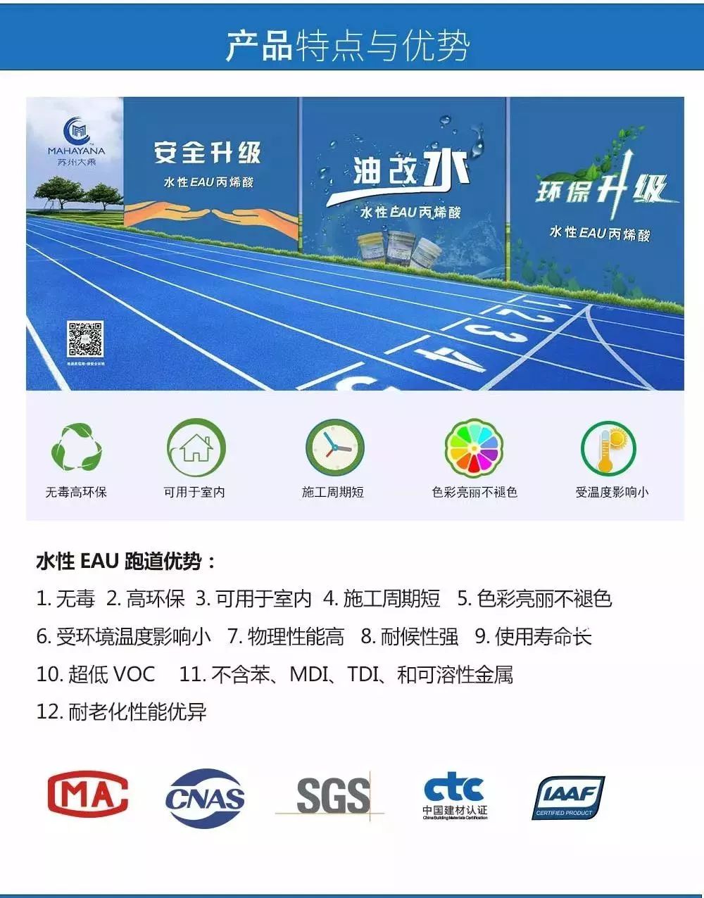 運(yùn)動場館燈具 第305頁