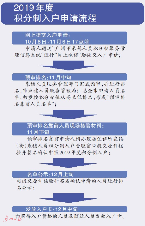 2024年澳門正版資料免費(fèi)大全掛牌,操作實(shí)踐評估_FPU9.388拍照版