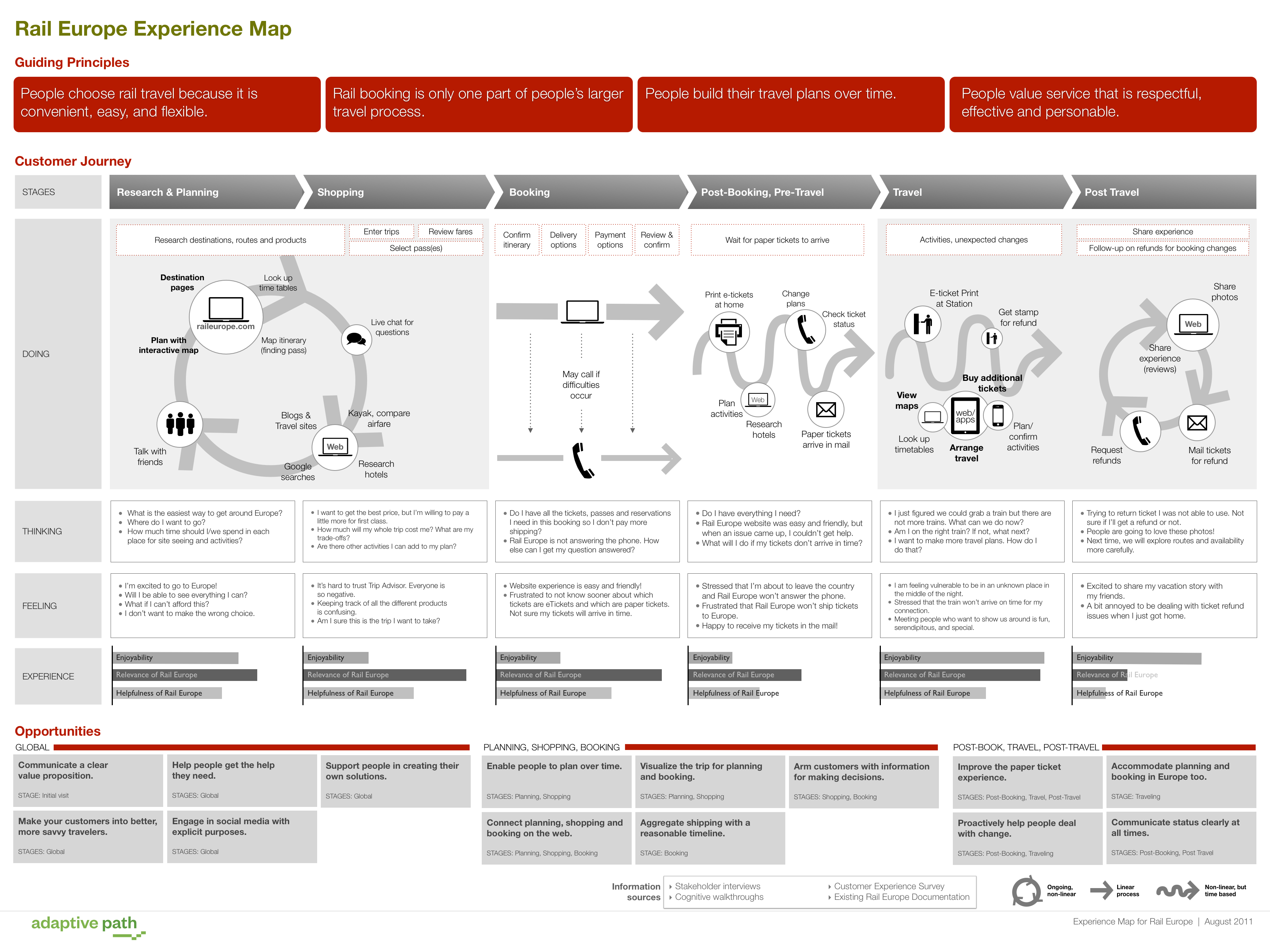 一碼一肖100%中用戶評價,快速解答方案設計_VMW9.281幽雅版