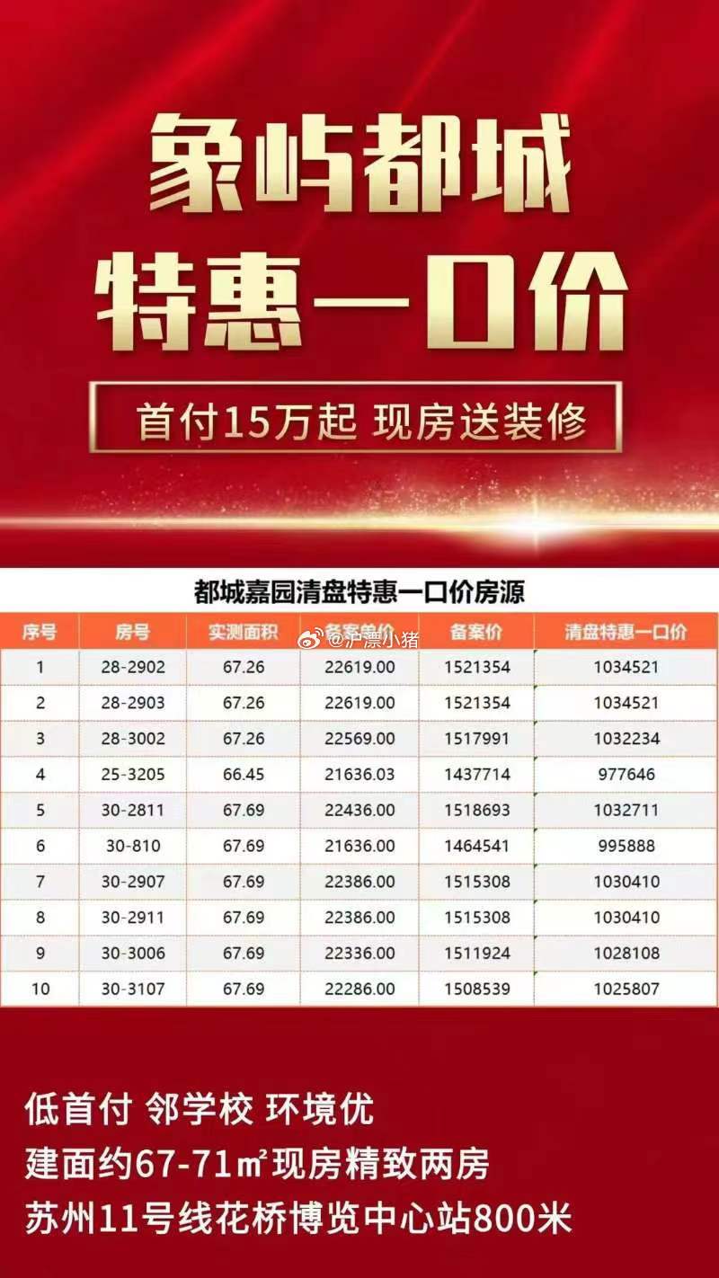 南通花城最新房價(jià)，科技重塑居住夢(mèng)想，前沿體驗(yàn)房價(jià)新高度