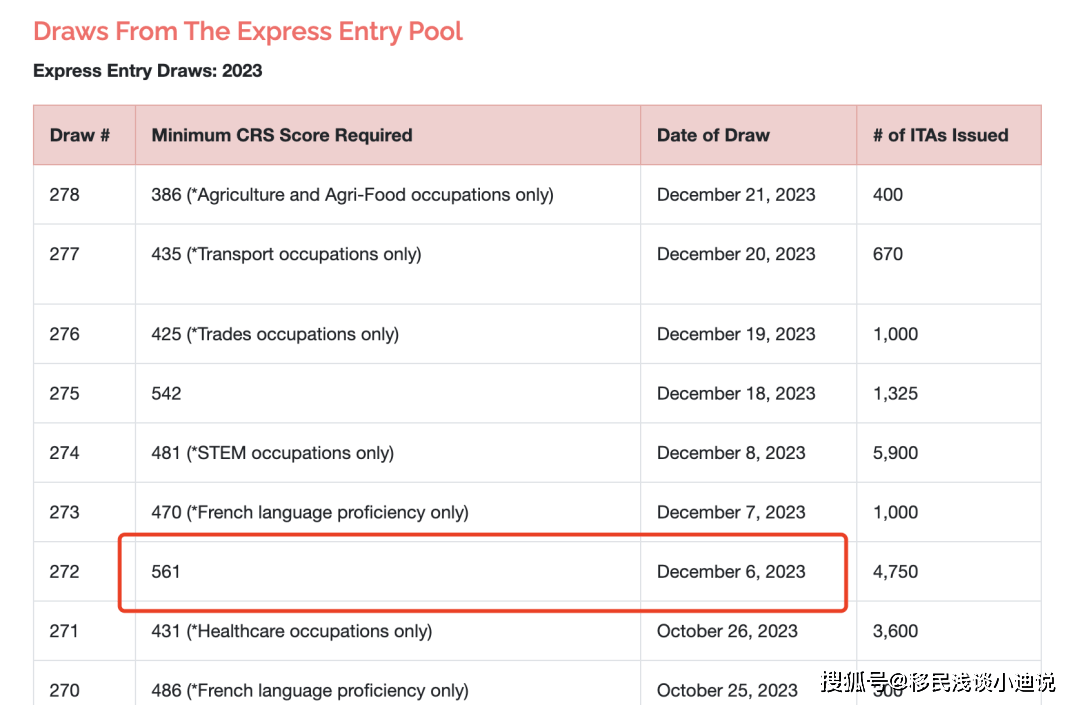 燈飾燈具 第271頁(yè)