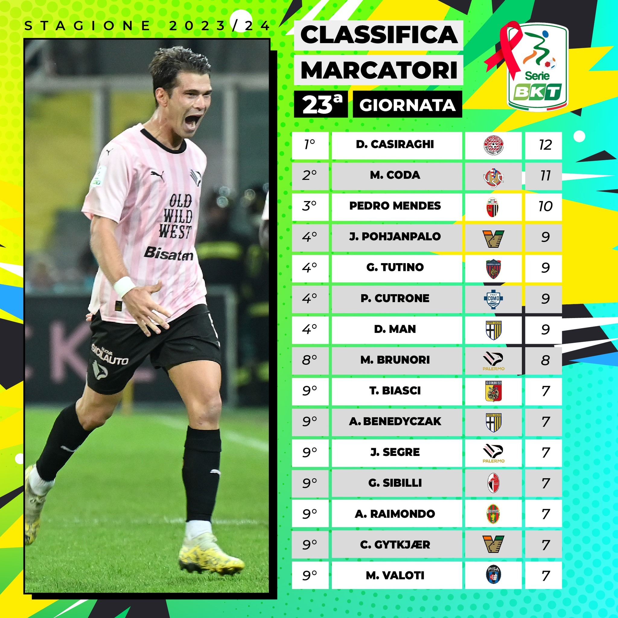 意甲射手榜最新動(dòng)態(tài)，科技重塑足球榮耀，激情體驗(yàn)刷新認(rèn)知