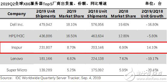 62669cc澳彩資料大全2020期,收益成語,科技成果解析_模塊版43.601