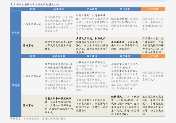 2024新奧歷史開獎記錄81期,持續(xù)性實施方案_賦能版23.586