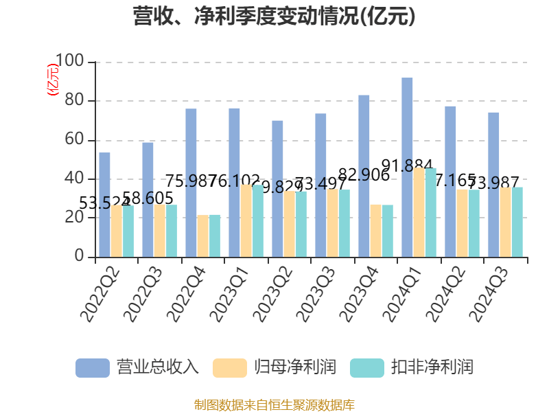 2024年新奧天天精準(zhǔn)資料大全,策略調(diào)整改進(jìn)_天然版54.115