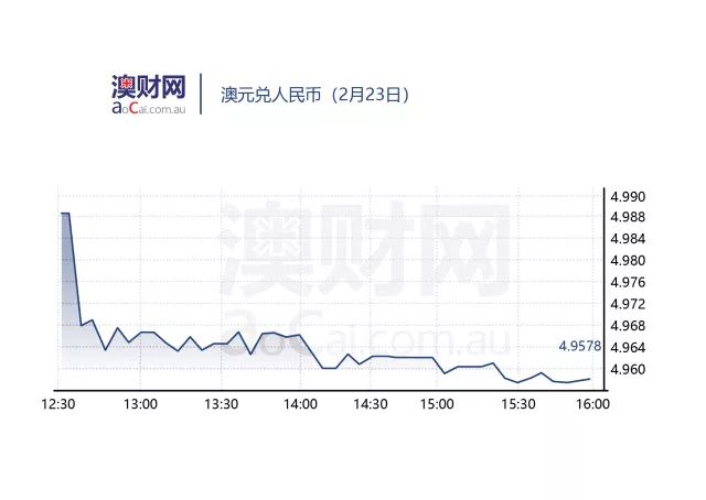 新澳天天開獎資料大全最新開獎結(jié)果走勢圖,連貫性方法執(zhí)行評估_增強(qiáng)版8.247