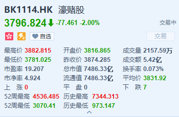 4949澳門(mén)彩開(kāi)獎(jiǎng)結(jié)果,創(chuàng)新解釋說(shuō)法_私人版4.369