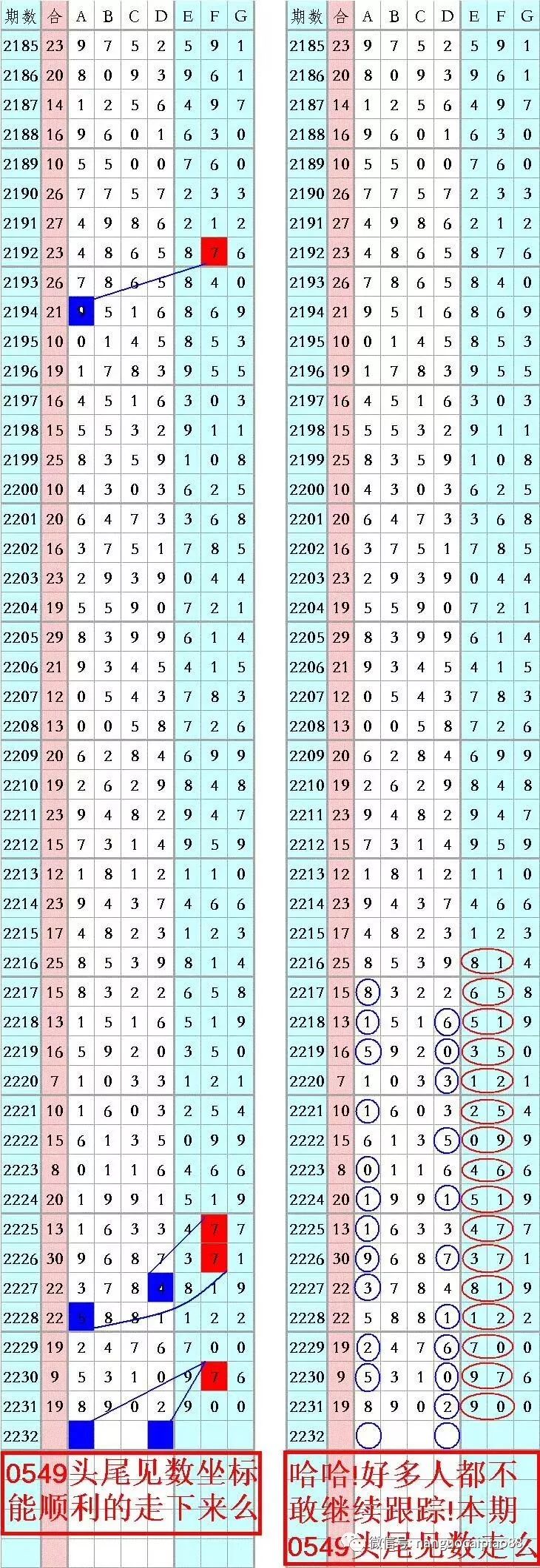 澳門(mén)六星彩開(kāi)獎(jiǎng)號(hào)碼結(jié)果,精細(xì)化實(shí)施分析_緊湊版61.417