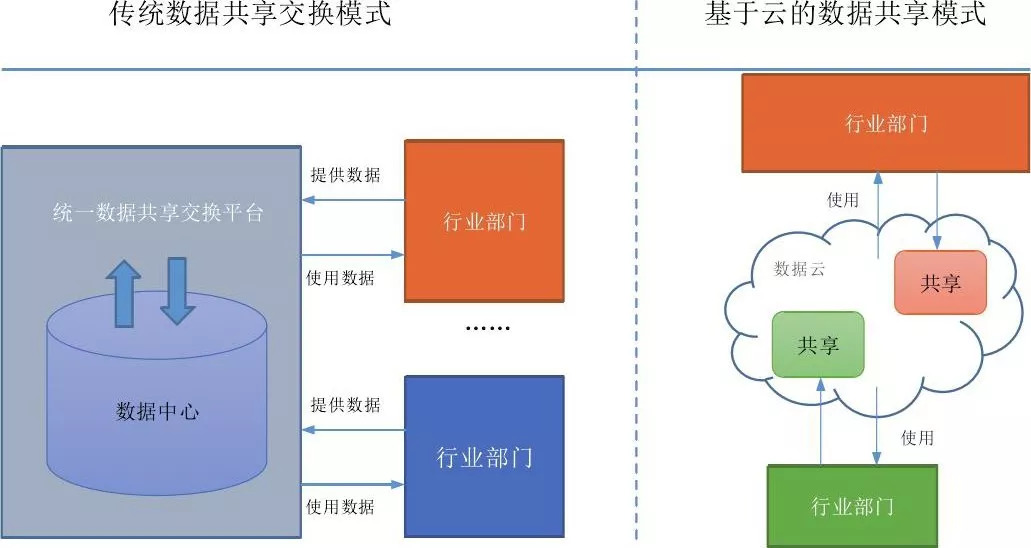 廣東82站網(wǎng),精細(xì)化實施分析_共享版65.695