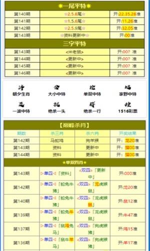 2023年澳門資料免費(fèi)大全,新式數(shù)據(jù)解釋設(shè)想_專業(yè)版12.319