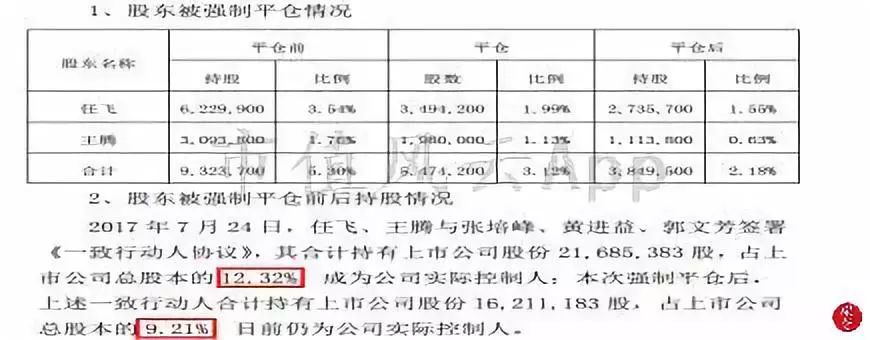 凱瑞德借殼新動態(tài)，變化中的機(jī)遇與成就感的源泉