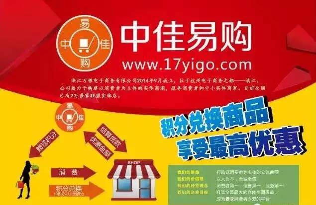 中佳易購(gòu)商圈科技革新購(gòu)物體驗(yàn)，引領(lǐng)未來(lái)生活潮流的最新動(dòng)態(tài)