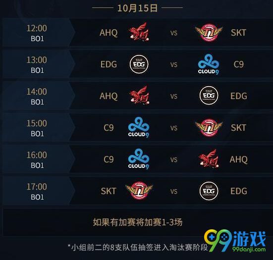 S7小組賽熱血激戰(zhàn)，英雄榮耀時刻揭秘！