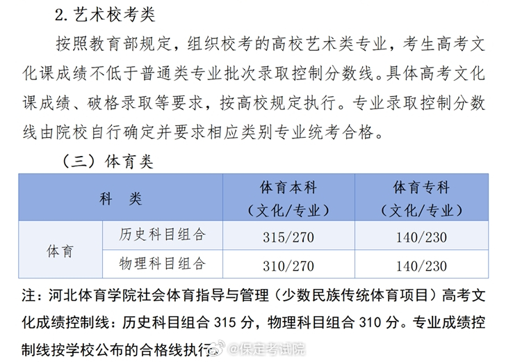 廣場(chǎng)燈具 第224頁