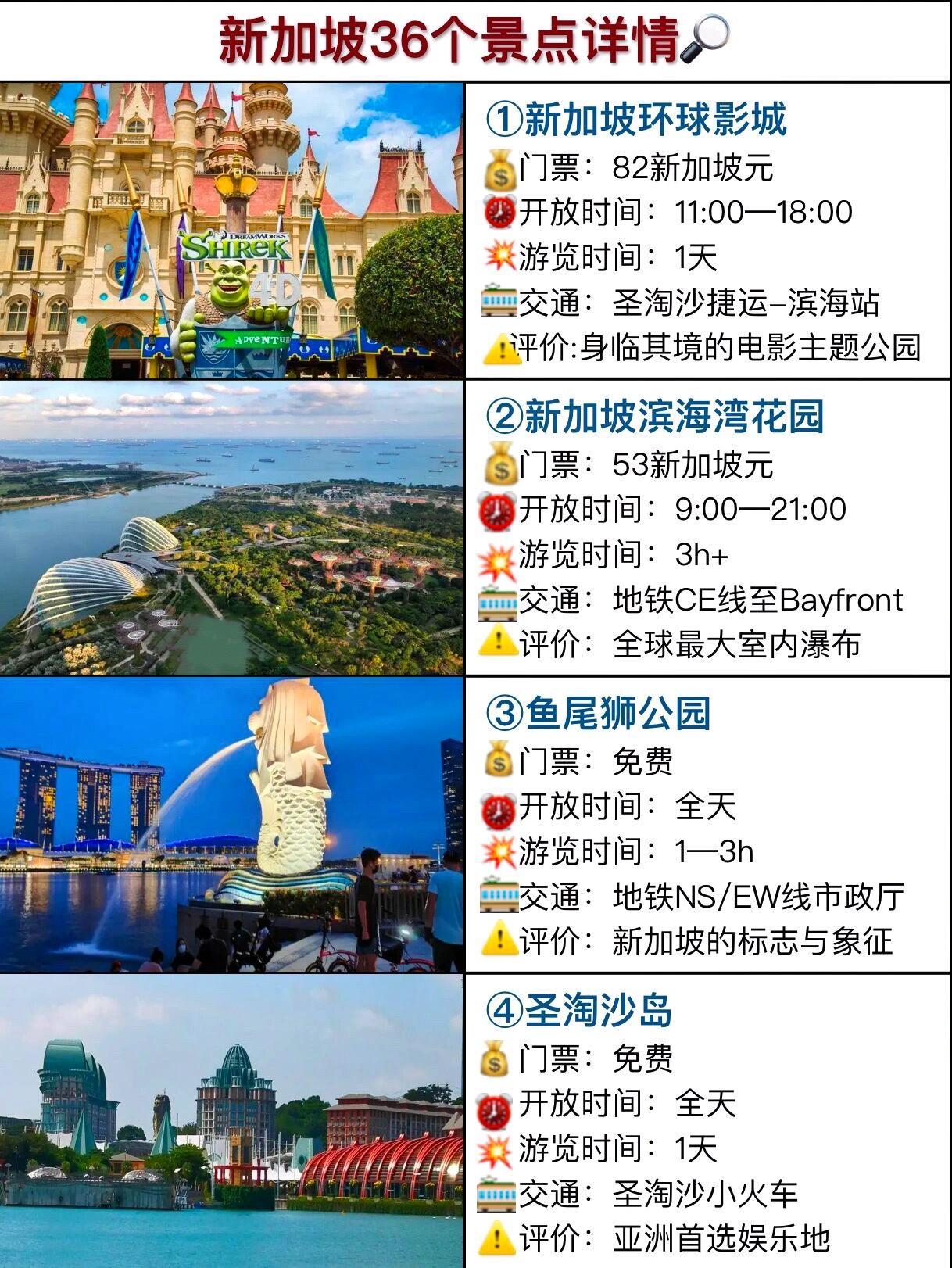新加坡全新游玩指南，最新攻略揭秘！