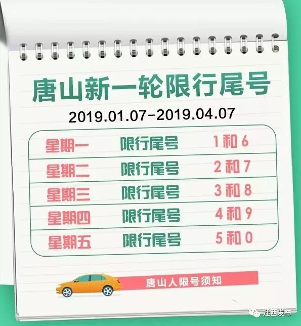 唐山限號政策揭秘，歷史背景、重大事件與深遠影響