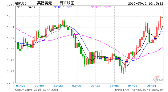美國(guó)最新收盤(pán)，自然美景的治愈之旅回顧