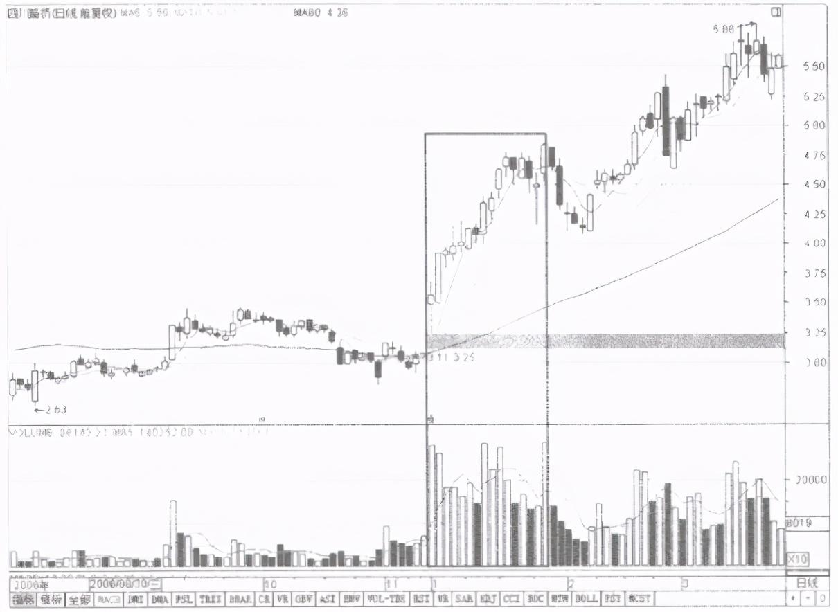 路橋最新股價，股價動態(tài)與友情交織的小故事