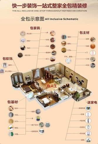 最新裝潢理念引領(lǐng)室內(nèi)革命，塑造時代風貌的居住空間