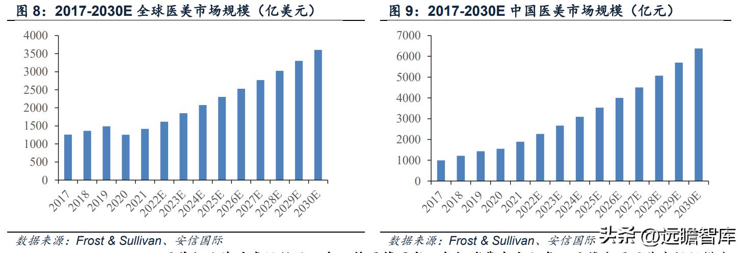 透明質(zhì)酸的價(jià)格探尋之旅，美麗與內(nèi)心平靜的追尋