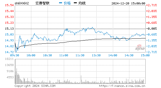 儀電電子股票最新動(dòng)態(tài)，全面步驟指南及最新資訊更新